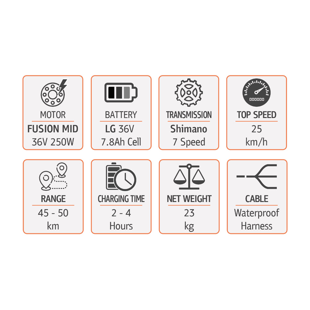 CR5-Details1-1000x1000