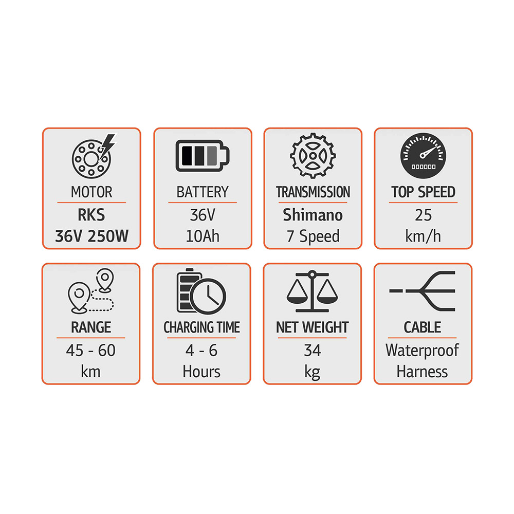 RD5-Details2-1000x1000