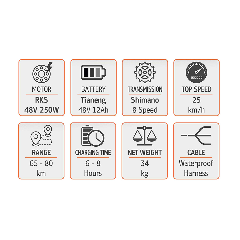 RD8-Details2-1000x1000