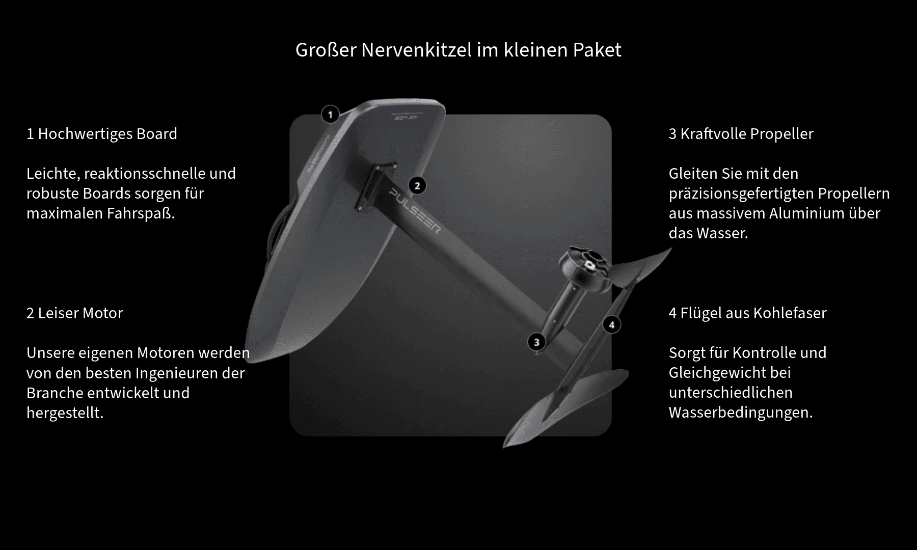 PulseereFoilInfografik-1_f1432def-03d1-4e72-99e7-b5306a759dcd