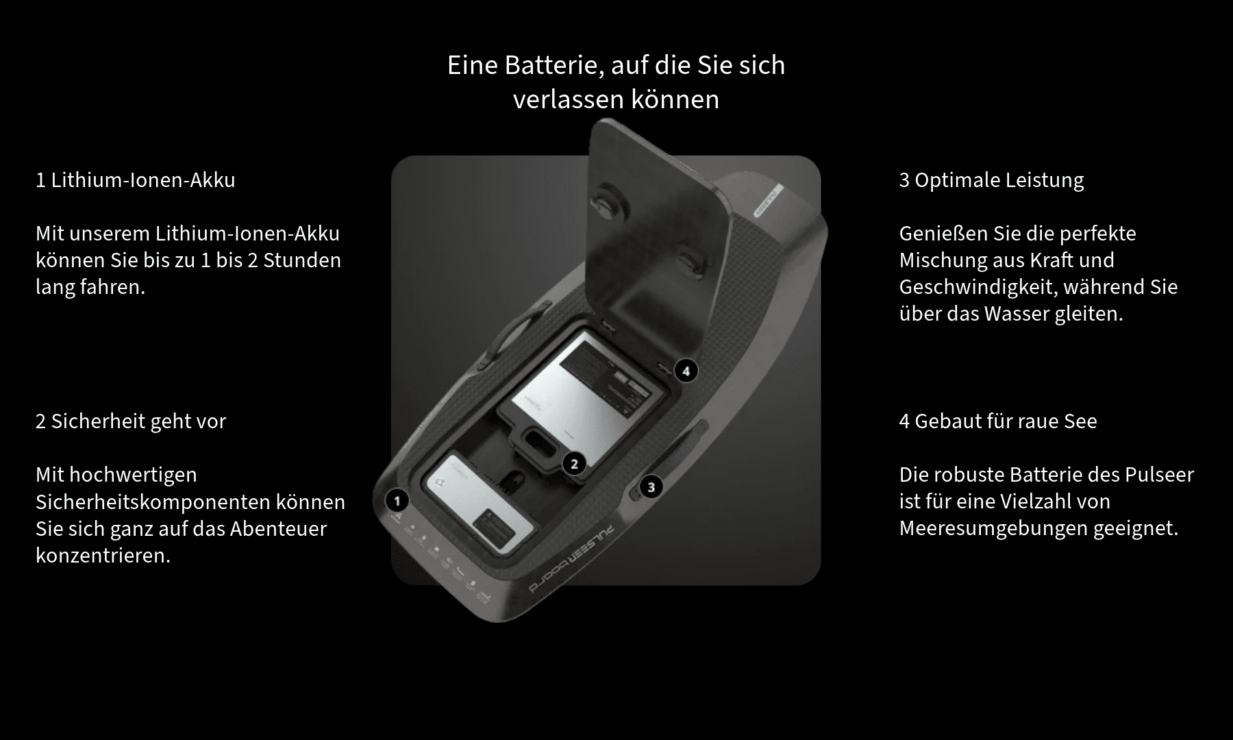 PulseereFoilInfografik-2_0e745e23-4791-49bf-9b73-e3b3a696630b